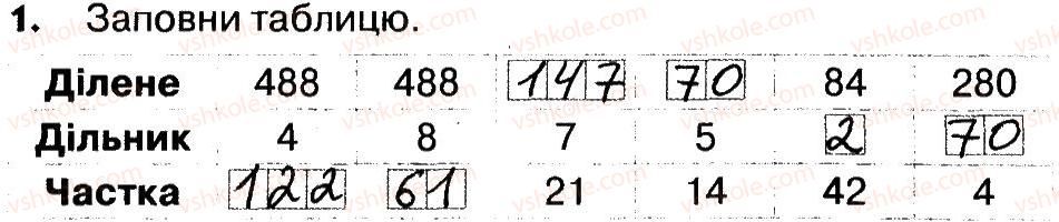 фото задание 1 - сторінки 34-35 - завдання зі сторінок 21-40
