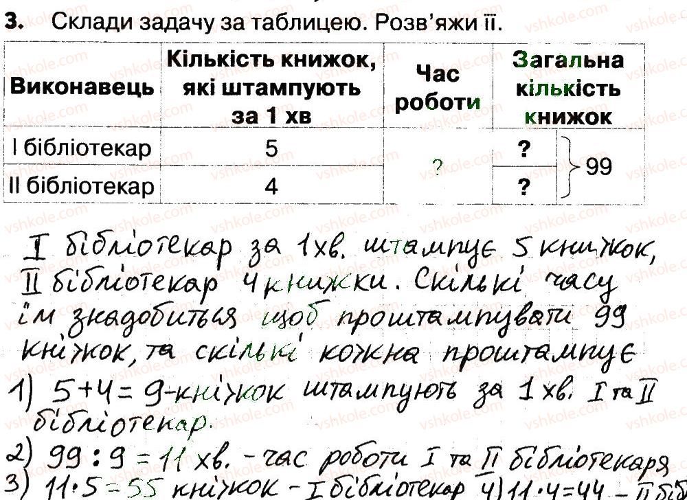 фото задание 3 - сторінки 19-20 - завдання зі сторінок 5-20