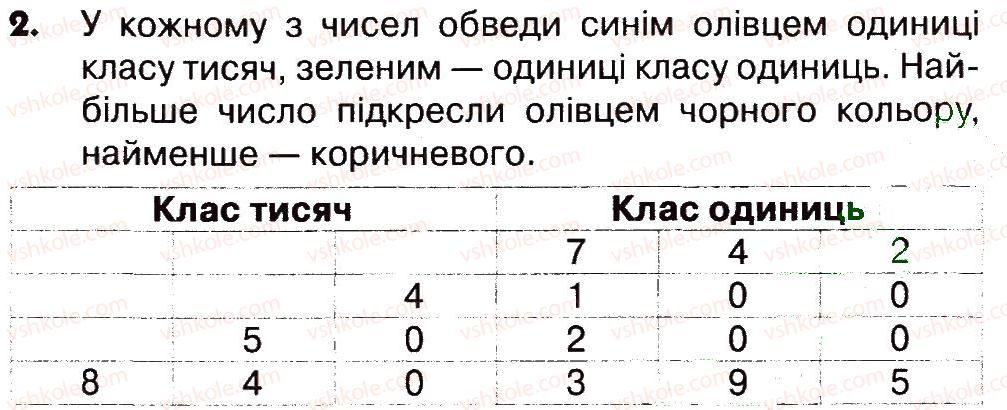 фото задание 2 - сторінки 64-66 - завдання зі сторінок 61-82