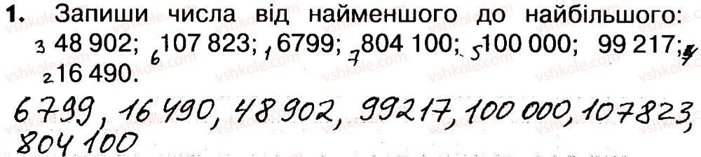 фото задание 1 - сторінки 71-73 - завдання зі сторінок 61-82