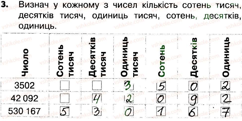 фото задание 3 - сторінки 74-75 - завдання зі сторінок 61-82