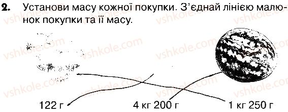 фото задание 2 - сторінки 78-79 - завдання зі сторінок 61-82