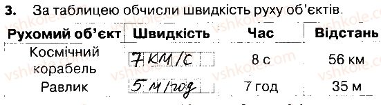фото задание 3 - сторінки 80-82 - завдання зі сторінок 61-82