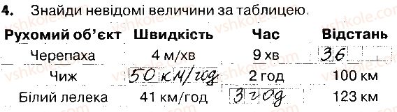 фото задание 4 - сторінки 85-86 - завдання зі сторінок 83-102