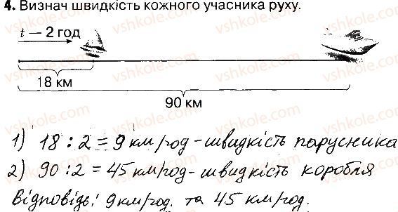 фото задание 4 - сторінки 89-90 - завдання зі сторінок 83-102