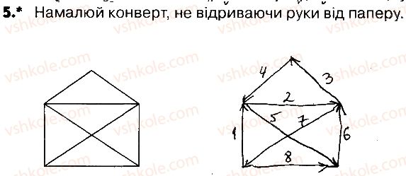 фото задание 5 - сторінки 90-91 - завдання зі сторінок 83-102