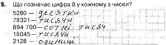 фото задание 2 - сторінки 91-92 - завдання зі сторінок 83-102