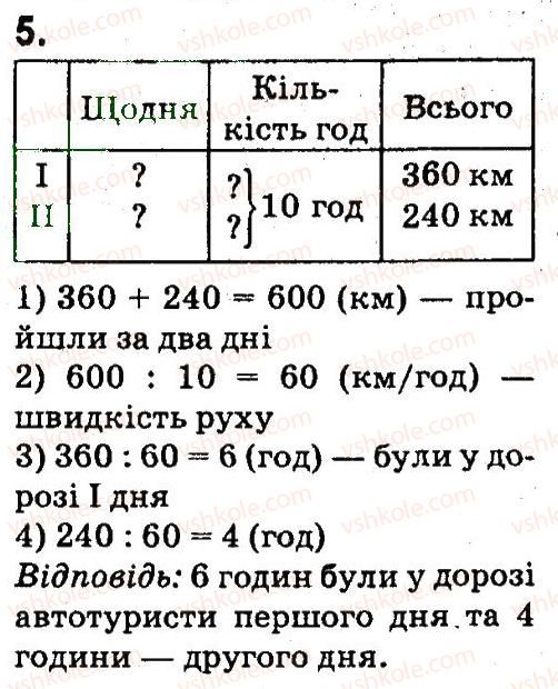 фото задание 5 - вправи 4 - додаткові вправи