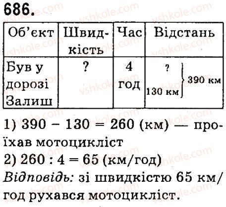 фото задание 686 - множення і ділення багатоцнфрових чисел па одпоцифровс число