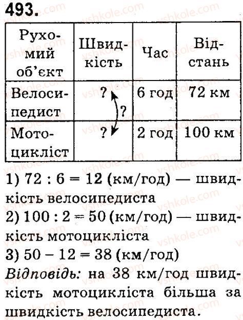 фото задание 493 - нумерація багатоцнфрових чисел