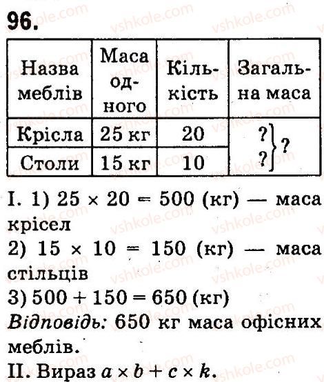 фото задание 96 - повторення матеріалу 3 класу