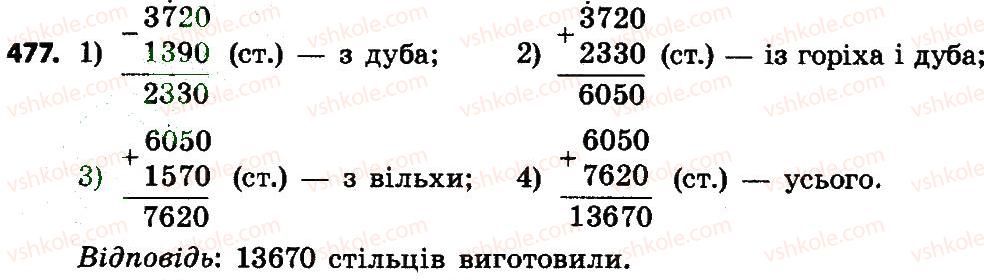 фото задание 477 - додавання і віднімання багатоцифрових чисел