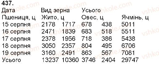 фото задание 437 - додавання і віднімання багатоцифрових чисел, величин - додавання і віднімання багатоцифрових чисел
