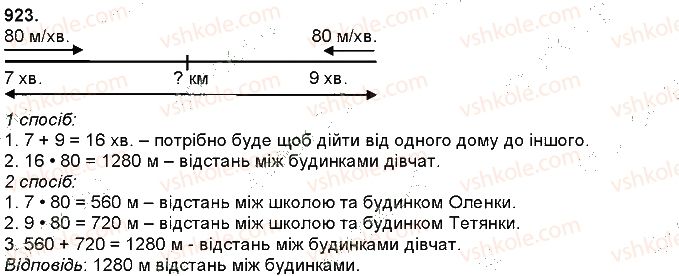 фото задание 923 - множення на двоцифрове і трицифрове числа - множення і ділення багатоцифрових чисел