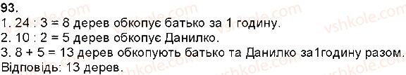 фото задание 93 - повторення вивченого у 3 класі. письмове множення і ділення