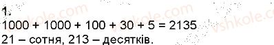 фото задание 1 - повторення за рік. додаткові вправи