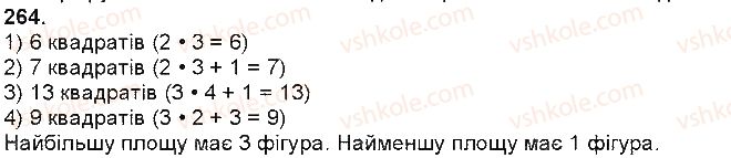 фото задание 264 - величини