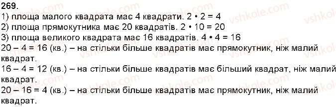 фото задание 269 - величини