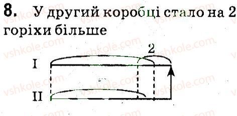 фото задание 8 - арифметичні дії додавання і віднімання, множення і ділення - завдання зі сторінок 1-47