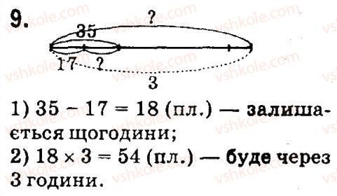 фото задание 9 - іменовані числа - завдання зі сторінок 48-99