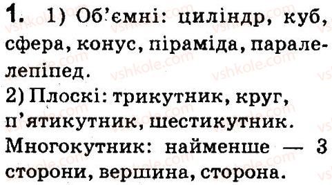 фото задание 1 - повторення. геометричні фігури. дроби - завдання зі сторінок 106-141
