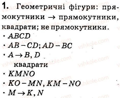 фото задание 1 - геометричеі фігури на площині - завдання зі сторінок 55-105