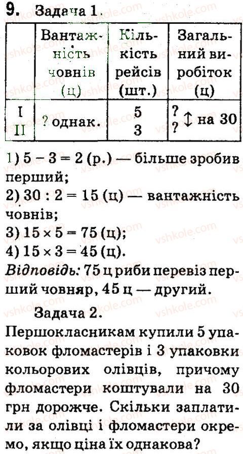 фото задание 9 - геометричеі фігури на площині - завдання зі сторінок 55-105