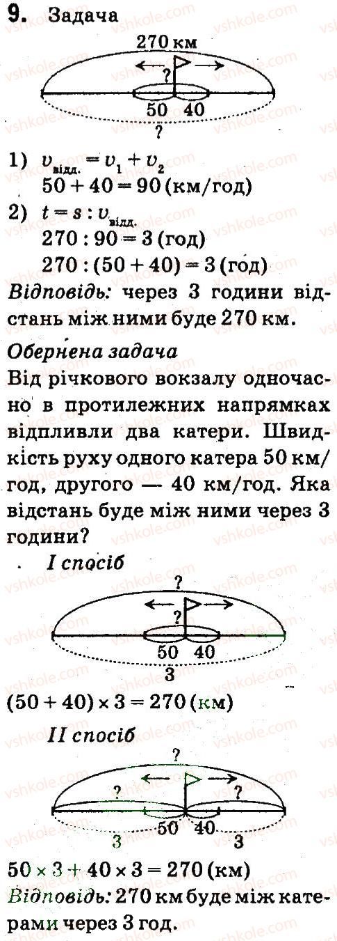 фото задание 9 - сторінки 94-95 - порівняння дробів - завдання зі сторінок 55-105