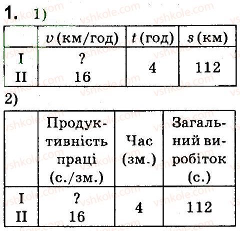 фото задание 1 - сторінки 63-64 - задачі на процеси - завдання зі сторінок 55-105