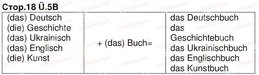 фото задание 5 - stunde 3. mein stundenplan - modul 1. die schule