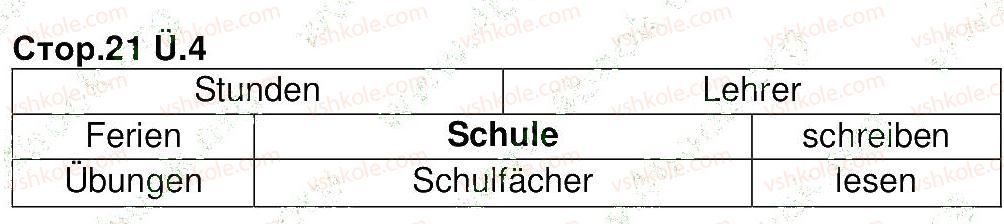 фото задание 4 - stunde 4. was macht ihr denn da? - modul 1. die schule