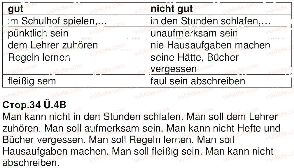 фото задание 4 - stunde 8. in der waldschule - modul 1. die schule