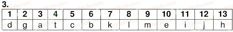 фото задание 3 - teste - modul 1. die schule