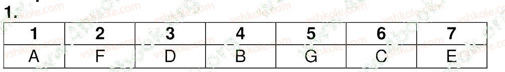 фото задание 1 - stunde 8. projektarbeit - modul 2. meine freizeit