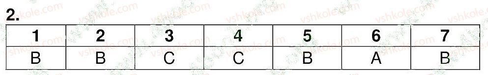 фото задание 2 - stunde 8. projektarbeit - modul 2. meine freizeit