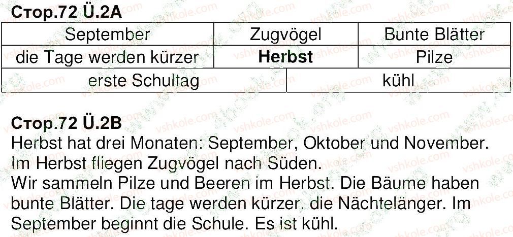 фото задание 2 - stunde 1. die erntezeit kommt. - modul 3. gebrüder herbst und winter