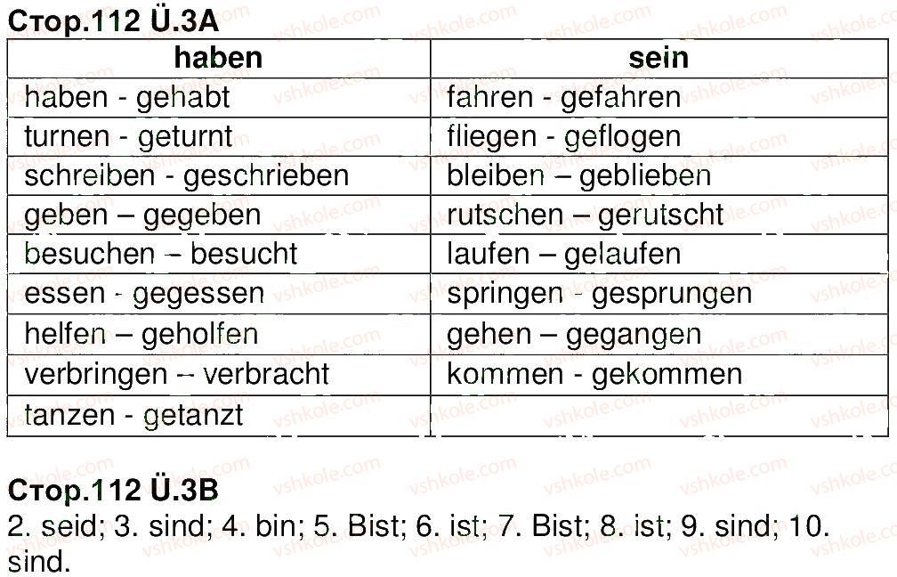 фото задание 3 - stunde 6. ich bin zur stunde gekommen - modul 4. meine winterferien