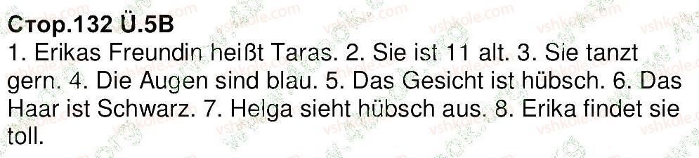 фото задание 5 - stunde 4. ich finde ihn sympathisch - modul 5. der mensch