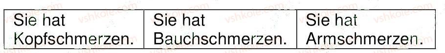 фото задание 4 - stunde 6. mein bauch tut mir weh - modul 5. der mensch