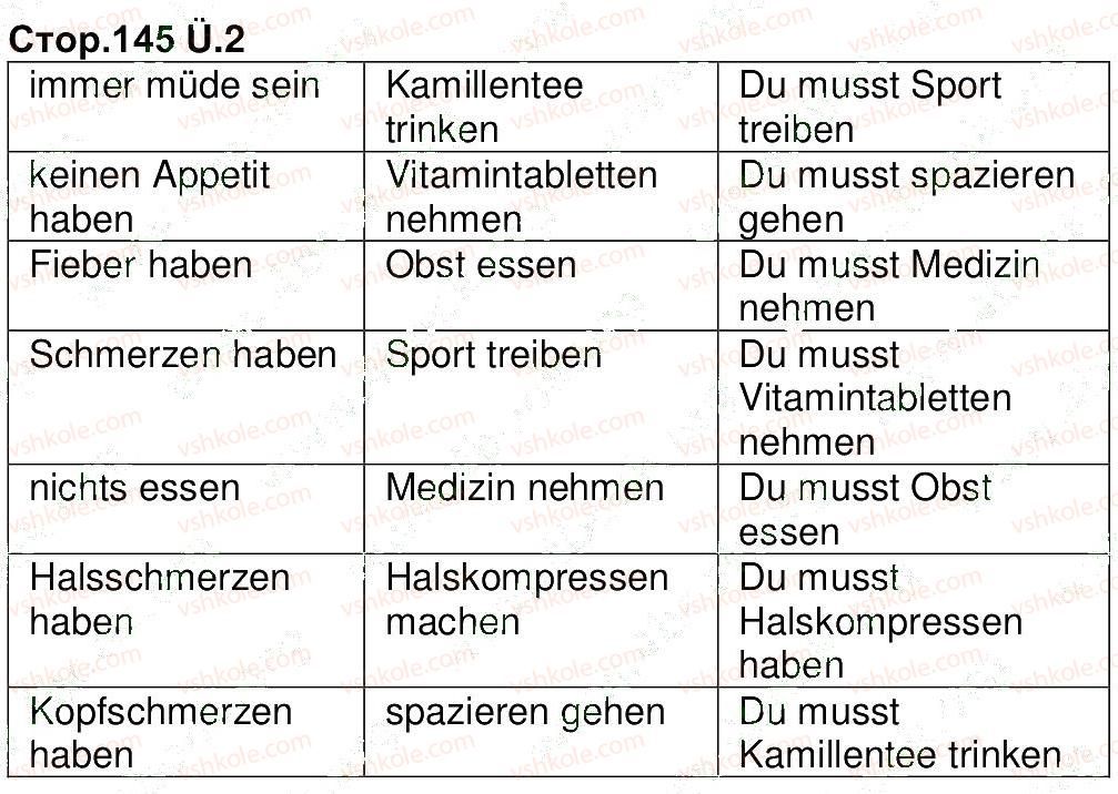 фото задание 2 - stunde 9. gute besserung - modul 5. der mensch