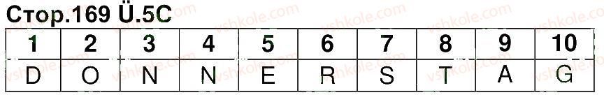 фото задание 5 - stunde 6. ich helfe zu hause - modul 6. leute, leute