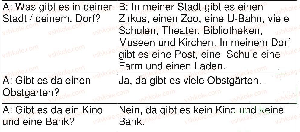 фото задание 3 - stunde 11-12 - lektion 1