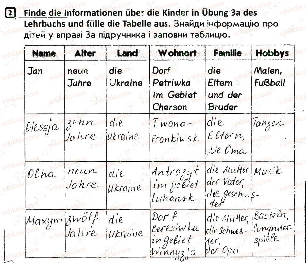 фото задание 2 - stunde 2 - stunden 1-34