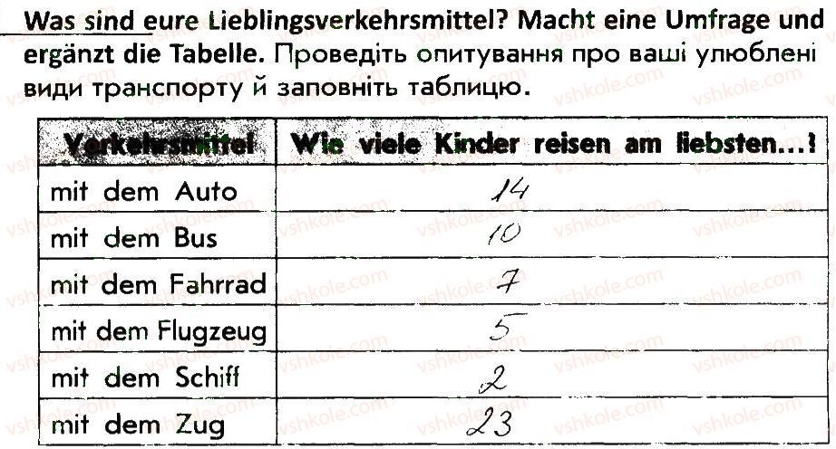 фото задание 3 - stunde 57 - stunden 35-70