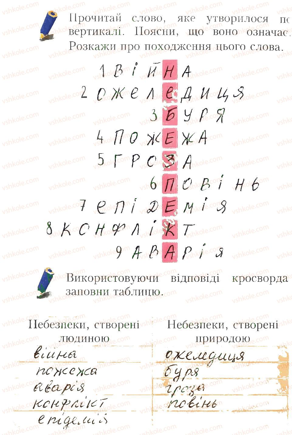 фото задание 1 - завдання до параграфів 1-10