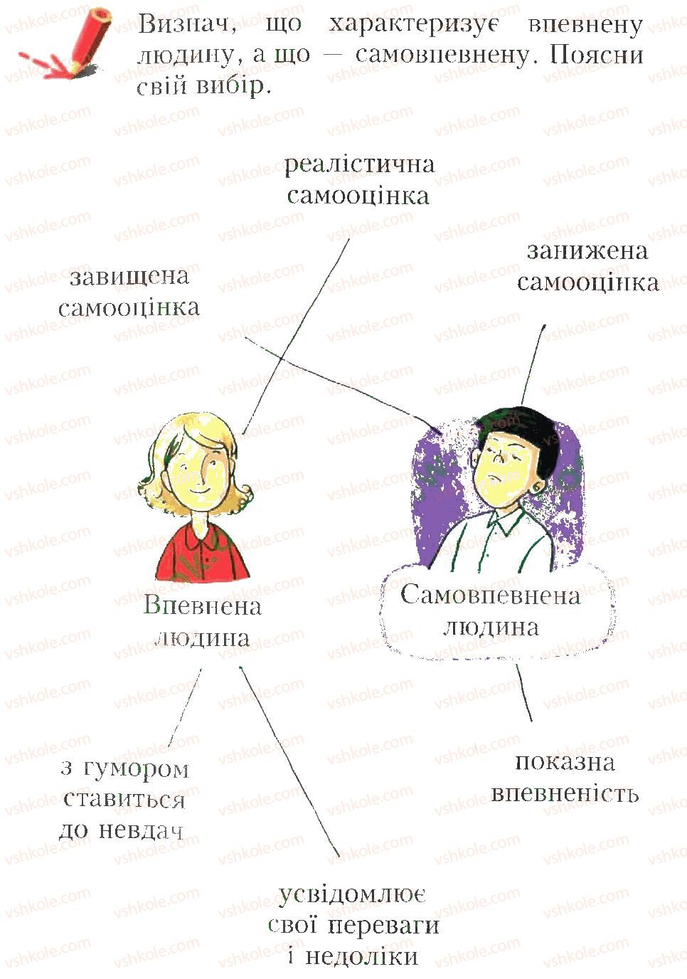фото задание 26 - завдання до параграфів 21-30