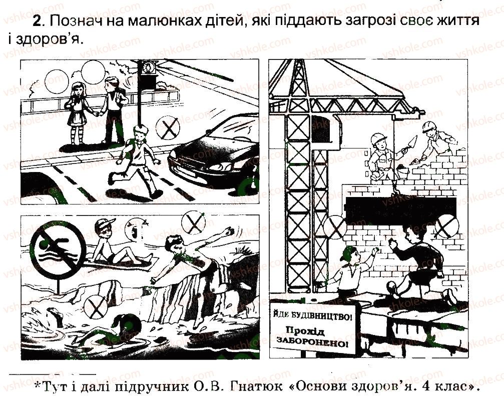 фото задание 2 - цінність і неповторність життя і здоров'я людини - 1 розділ. здоров’я людини