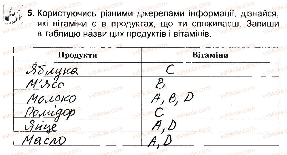 фото задание 5 - харчування і здоров'я - 2 розділ. фізична складова здоров’я