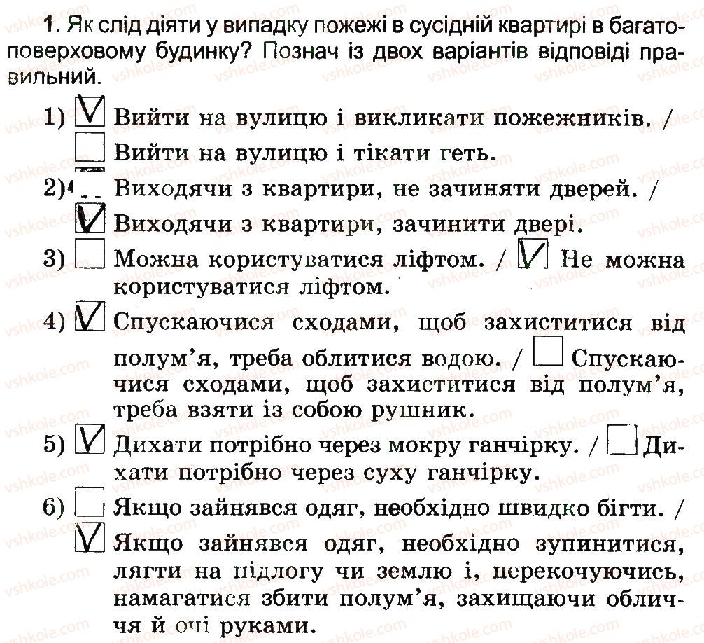 фото задание 1 - дії при пожежі - 3 розділ. соціальна складова здоров’я