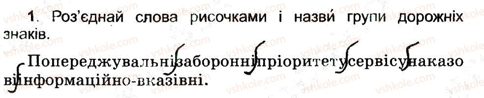 фото задание 1 - дорожні знаки - 3 розділ. соціальна складова здоров’я